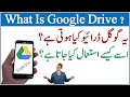 What Is Google Drive And How To Use It? Explained In Urdu