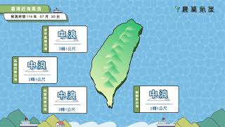 農業氣象1150720