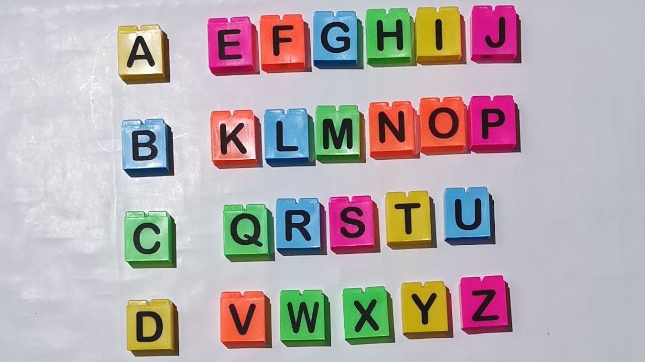 Learn A To Z English Alphabets Reading | English Alphabet Letter ...