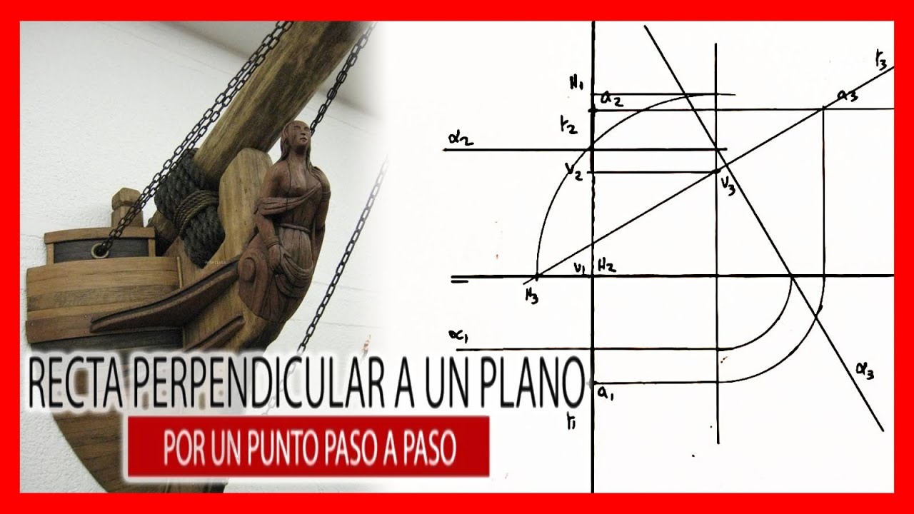 👏🏻👏🏻 Recta PERPENDICULAR a un plano paralelo a la LÍNEA de TIERRA