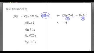 高校化学解説講義：｢中和反応｣講義４