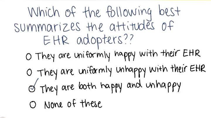 Adopter Attitude Quiz Quiz Solution - Georgia Tech - Health Informatics in the Cloud