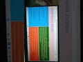 #html hospital website #