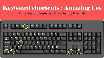 Amazing!!! Secret Combinations on Your Keyboard