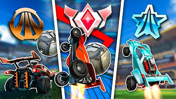 Best Mechanics For Each Rank To Learn In Rocket League Part 2