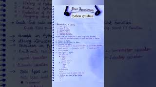 Python For Beginners | Python Syllabus | Python Tutorial | Python Programming | Learn Python