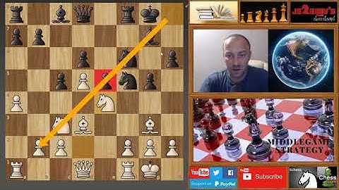 Middle game strategy - Transition from middlegame to endgame