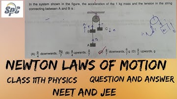 In the system shown in the fig , the acceleration of the 1 kg mass and the tension in the string con