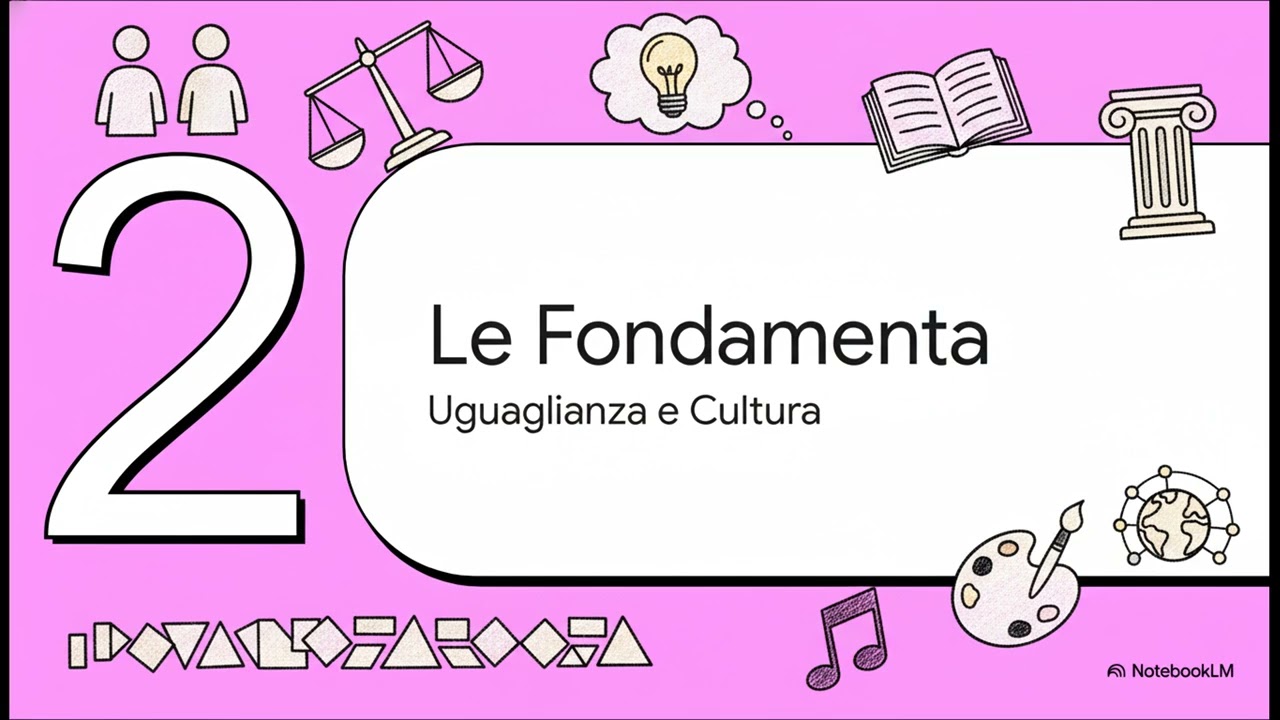 Articoli della Costituzione Italiana relativi alla Scuola e all'Istruzione