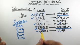 CODING DECODING (CLASS-6)