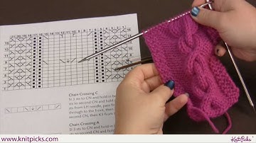 Advanced Cabling Techniques: Multiple Crossing Cables