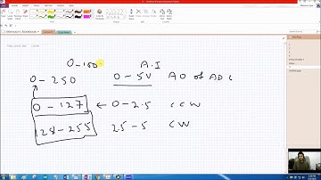 Lecture 23 | DC Motor Speed and Direction, and Stepper Motor Control using PIC18