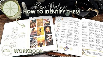 🧭 7 STEPS to Identifying Your Core Values and Put Them To WORK for YOU | #LevelUp2024