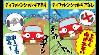 「ディファレンシャル・ギアの仕組みとは？」【ミニメカニックTV】第107話