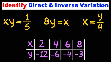 Identify Direct & Inverse Variation | Eat Pi