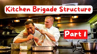 Professional Kitchen Brigade Structure - Part 1