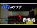 【マインクラフト青鬼ごっこ】青隠がアプデ！新要素を駆使して早速脱出なるか！？ #47【らっだぁさん企画 青隠】