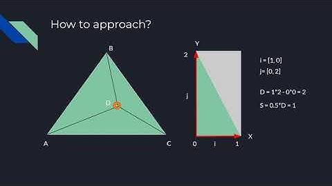 Desktop app. A Point Belongs To The Triangle