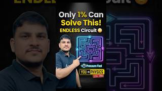 Only 1% JEE Aspirants Can Solve This | AcadXL #ytshorts #viral
