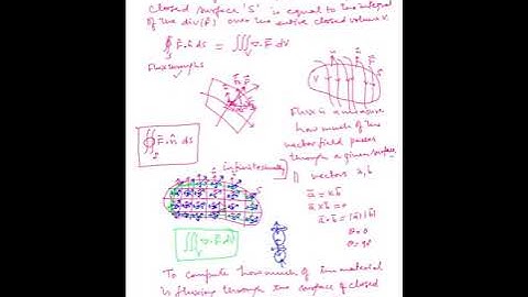 FD Lec 1 Intro, Equation of  Continuity by Gauss