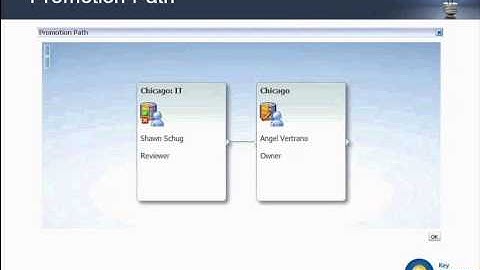 Oracle Hyperion Planning 11 Approvals Tips & Techniques