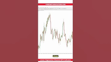 Linear Regression Channel MT4 Indicator