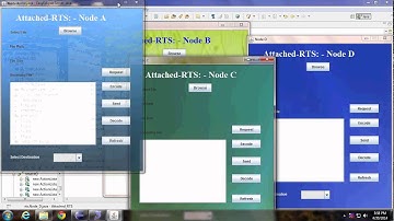 Attached RTS Eliminating an Exposed Terminal Problem in Wireless Networks