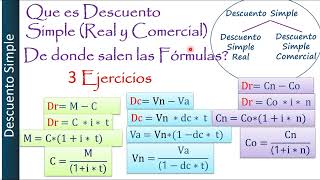 Descuento Simple: Real (racional/matemático) y Comercial (bancario). Despeje Formulas y Ejercicios.