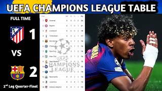 UEFA Champions League Table Updated Today | Champions League Quarter-Final Play-Off & Standing 2025