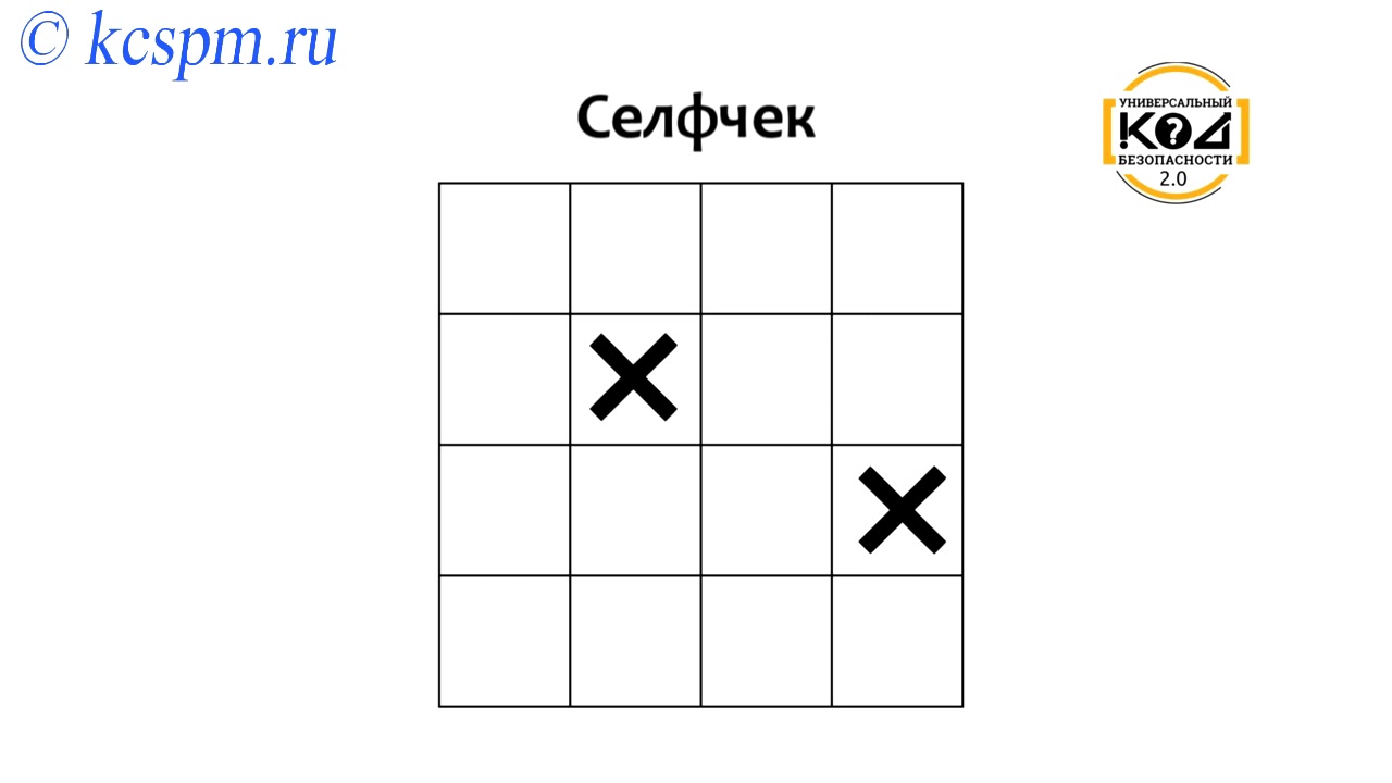 Раф селф контрол