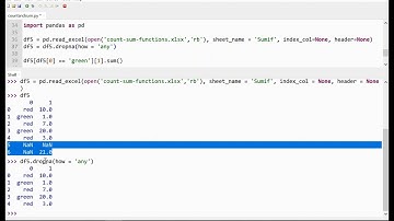 Excel and Python Pandas Sumif