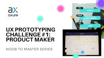 UX Prototyping with Axure Challenge #1