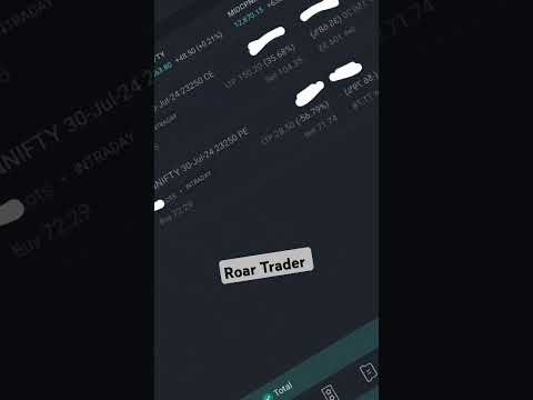 stay tune #banknifty #trading #new #youtubeshorts #youtube #youtuber #nifty50 #forex #optionstrading