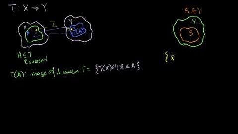 01   Functions and linear transformations   08   Preimage of a set