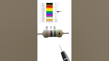 8700000 ohm resistor color code // 8.7 mega ohm resistor color code // #shortvideo