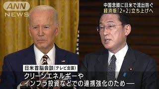 日米「2プラス2」の経済版立ち上げへ　先端技術の輸出規制など協議(2022年1月21日)