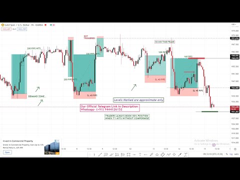 XAU/USD Live trading Today|Gold Live signal 26/01/24| Forex & Gold Signals|Live  Forex Trading Ideas