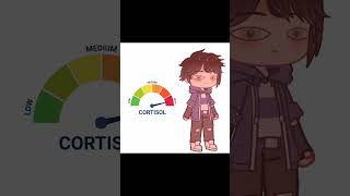 cortisol meme #shorts #gacha #gachaclub #gachatrend #animation #alightmotion
