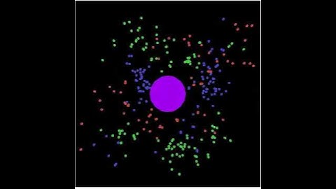 CS4732 Project 3 Boids
