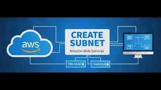 Day 3: Create Subnet | 100 Days of Cloud (AWS)| Kodekloud Engineer Create A Subnet In Azure Virtual Network Azure Lvl 1 Kodekloud Engineer Cloud Sysadmin
