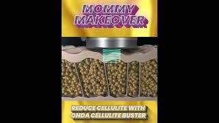 Postpartum Treatments Premier Clinic