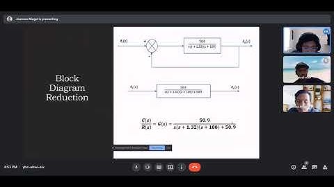 Presentation on an Antenna Azimuth Position Control System