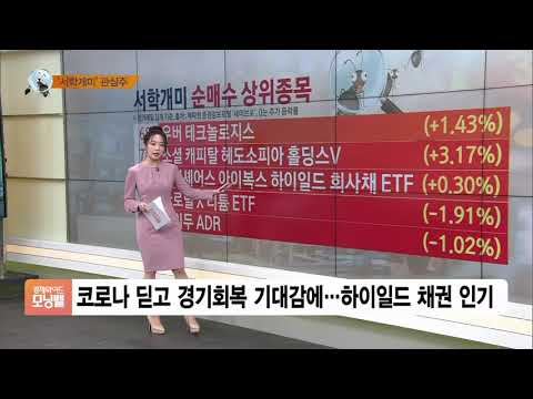 [서학개미 뭐샀나] 친환경 에너지·반도체 관련주 매수세 지속