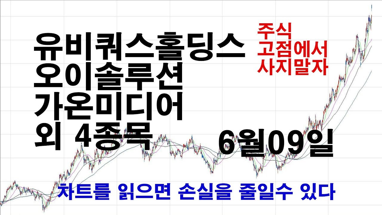 Update 주식 고점에서 사지말자 6월9일 유비쿼스홀딩스 외6종목