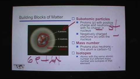 Intro to Environmental Science   lecture 17