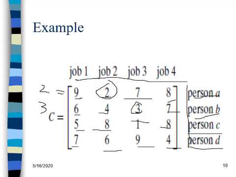 Lucy Van Pelt Character Analysis Lucy Van Pelt Character Analysis