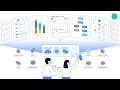 LUKLAK Nocode & Lowcode: Tự tay kéo thả, tự tạo tính năng (Kèm ví dụ làm CRM)