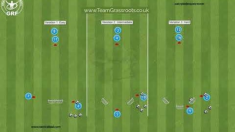 3 variations of Interepting