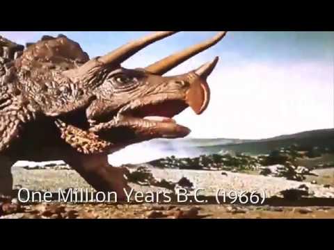 Evolution of Cinema Dinosaurs 1920 2020