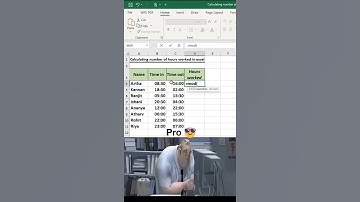 How to calculate working hours #excel #spreadsheetmagic #excelfeature #dataextractor #excelfunction